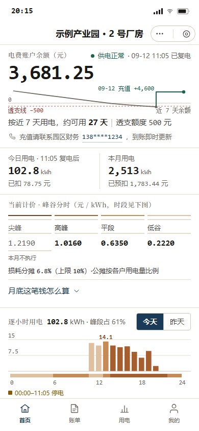 Tenant mini-program: balance, usage and time-of-use prices